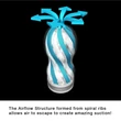 Kép 2/8 - Tenga - Air-Tech Gentle - prémium Air-Tech maszturbátor (fehér)