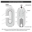 Kép 5/9 - Tenga - Flip Zero - Electronic Vibration - prémium, 5 funkciós vibrációs maszturbátor (USB) - fehér