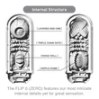 Kép 7/8 - Tenga - Flip Zero - prémium, vákuum maszturbátor (fehér)