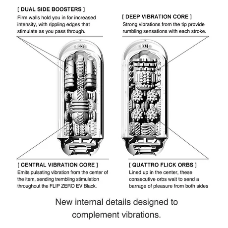 Tenga - Flip Zero - Electronic Vibration - prémium, 5 funkciós vibrációs maszturbátor (USB) - fekete